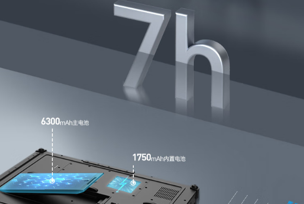 PA视讯网14寸加固笔记本电脑续航.png
