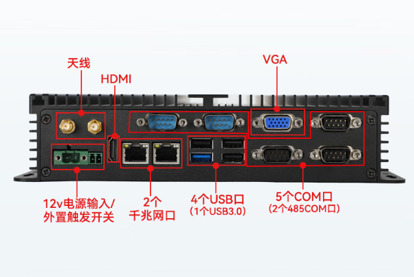 PA视讯网工业无风扇主机端口.png