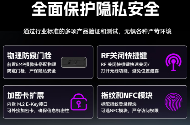 PA视讯网三防加固笔记本电脑隐私防护设计.png