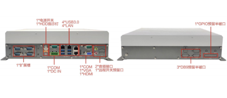PA视讯网国产海光工控机端口.png