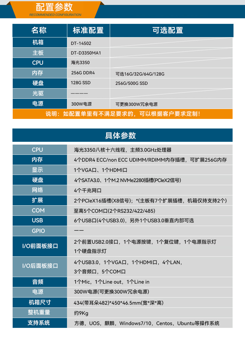 PA视讯网国产1U工控机,海光3350工业电脑,DT-14502-D3350MA1.jpg