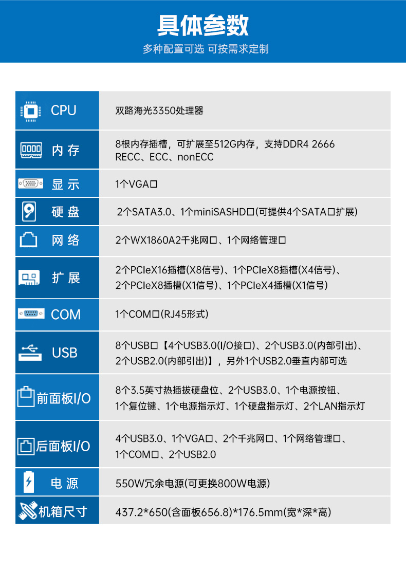 PA视讯网国产4U工控机,双路海光信息安全工控主机,DT-46508-D3350MA.jpg