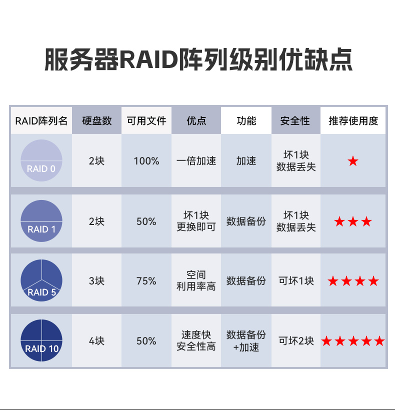 PA视讯网国产4U工控机,双路海光信息安全工控主机,DT-46508-D3350MA.jpg