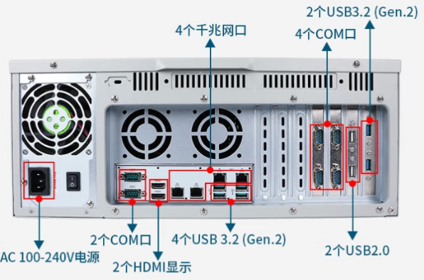 PA视讯网4U工控机主机端口.png