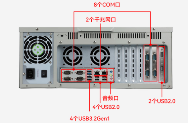 PA视讯网4U国产工作站电脑端口.png