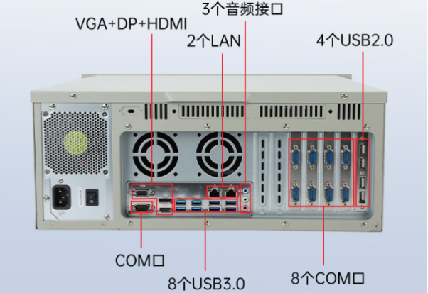 PA视讯网国产4U飞腾D2000工控机端口.png