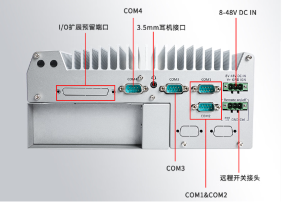 PA视讯网车载嵌入式工控机端口.png