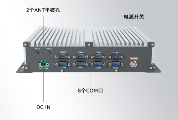 PA视讯网国产化工控机端口.png