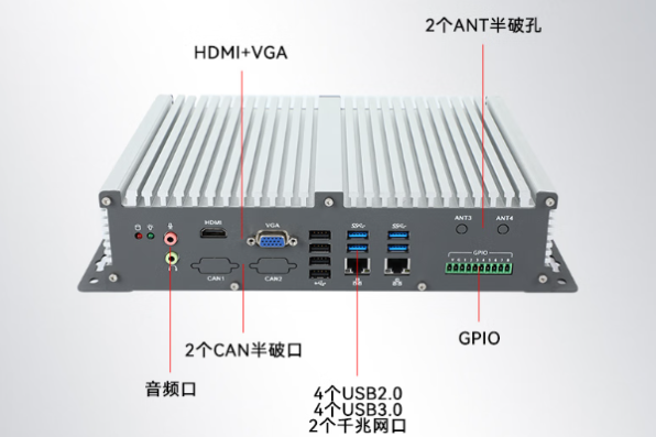 PA视讯网国产化工控机端口.png
