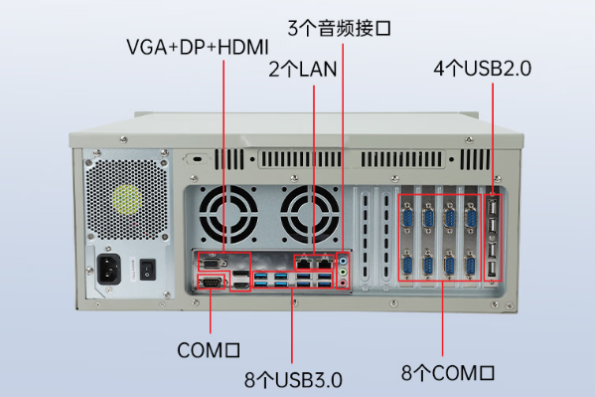 PA视讯网国产化飞腾工控平台端口.png