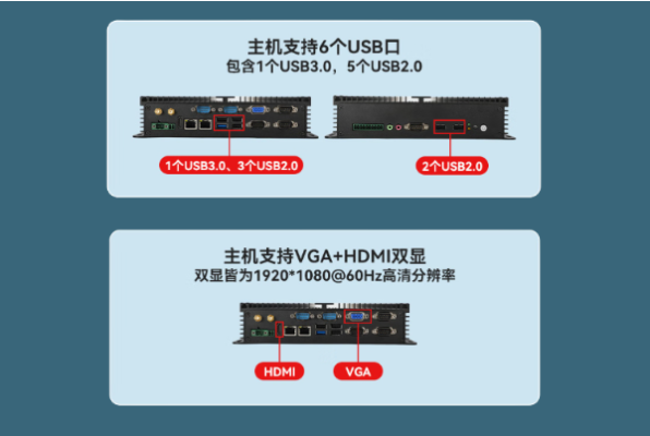 PA视讯网无风扇迷你工控机端口.png