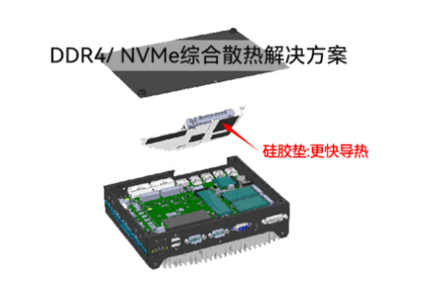 PA视讯网嵌入式工控机散热.png