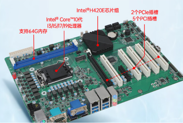 PA视讯网4u工控电脑主板.png