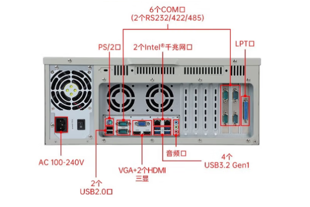 PA视讯网4u工控电脑端口.png