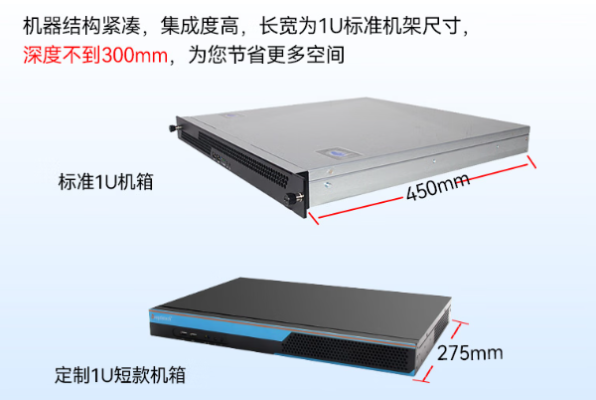 PA视讯网1U工控机尺寸.png