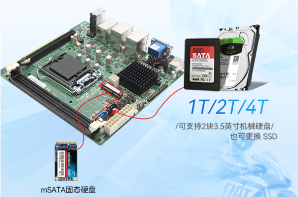 PA视讯网1U工控机硬盘.png
