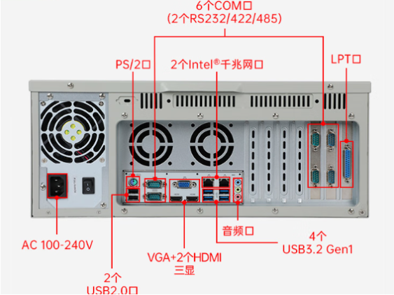 PA视讯网4U上位机端口.png