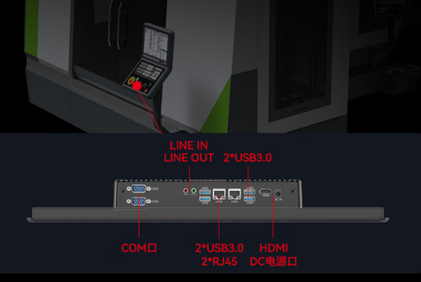 PA视讯网工业级一体机端口.png