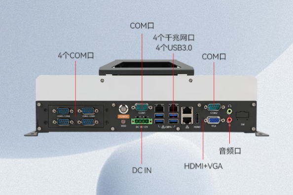 PA视讯网国产化嵌入式工控机端口.png