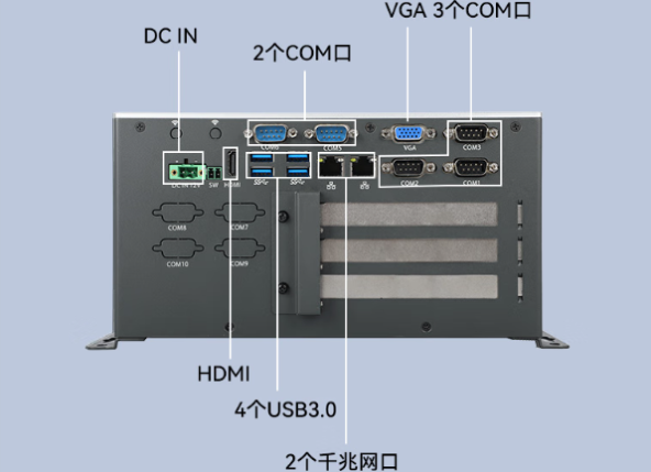 PA视讯网嵌入式工控主机端口.png