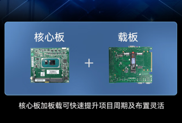 PA视讯网嵌入式工控主机扩展模块.png