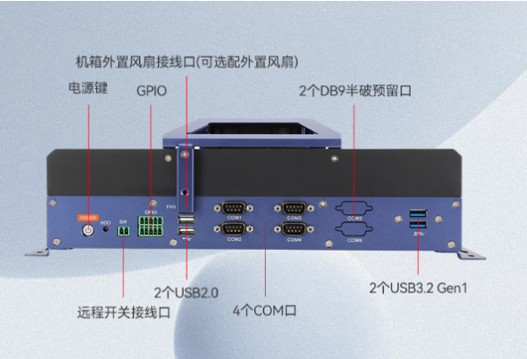 PA视讯网工业无风扇主机端口.png
