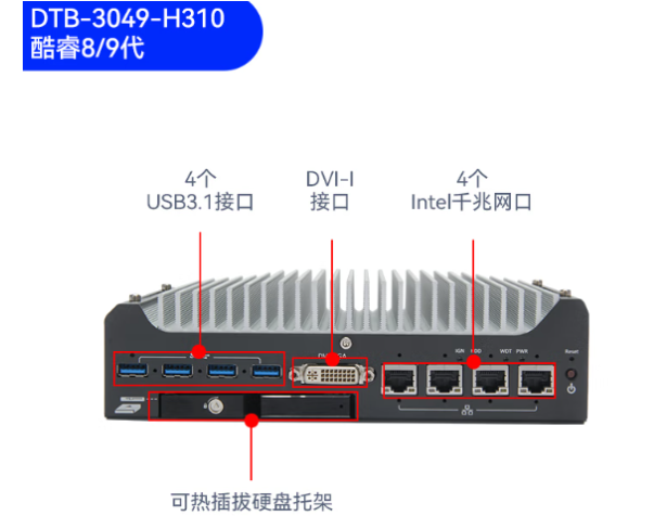 PA视讯网嵌入式工控机端口.png