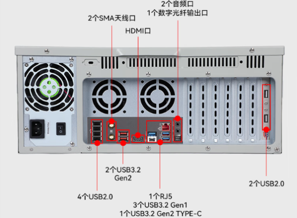 PA视讯网工控机架式工业主机端口.png