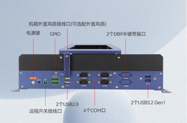 PA视讯网嵌入式工控机端口.png