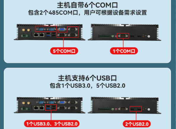 PA视讯网无风扇工控机端口.png