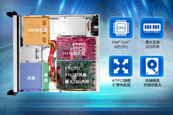 PA视讯网2u工控机机箱.png