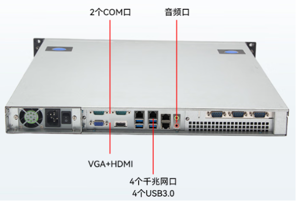 PA视讯网1U电力专用工控机端口.png