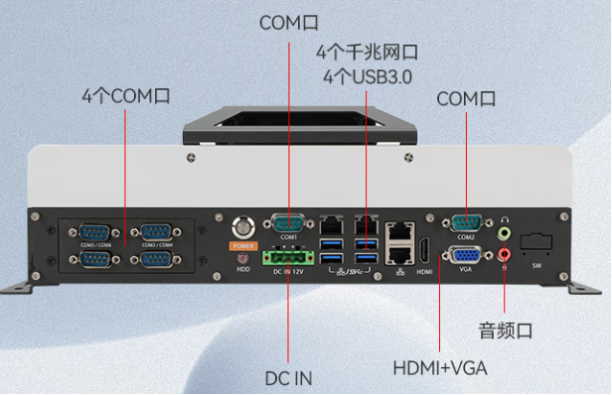 PA视讯网海光3350cpu工控机端口.png