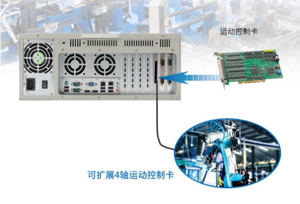 PA视讯网4U多PCI工控机扩展.png