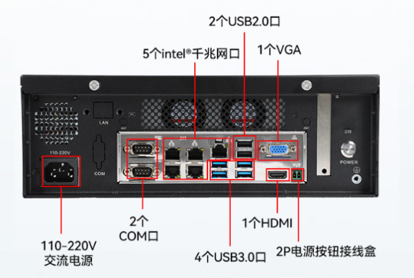 PA视讯网工业主机端口.png