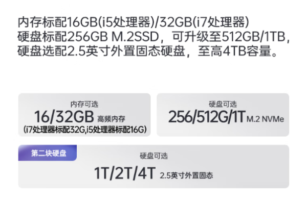 PA视讯网三防笔记本电脑内存.png