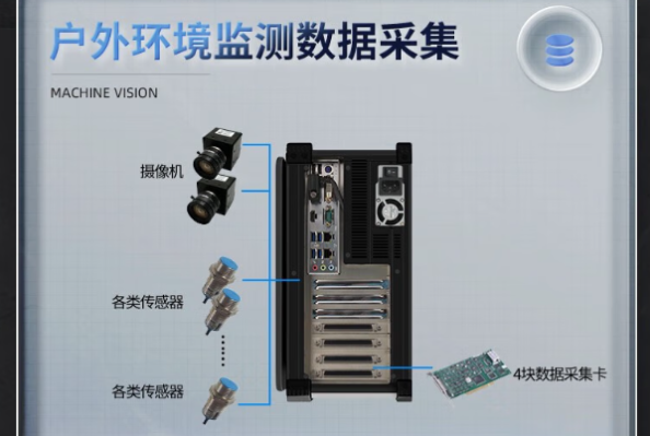 PA视讯网工业便携机端口.png