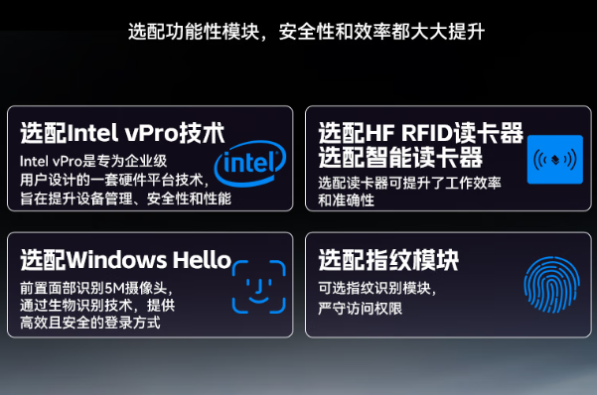 PA视讯网三防AI加固笔记本电脑选配功能.png