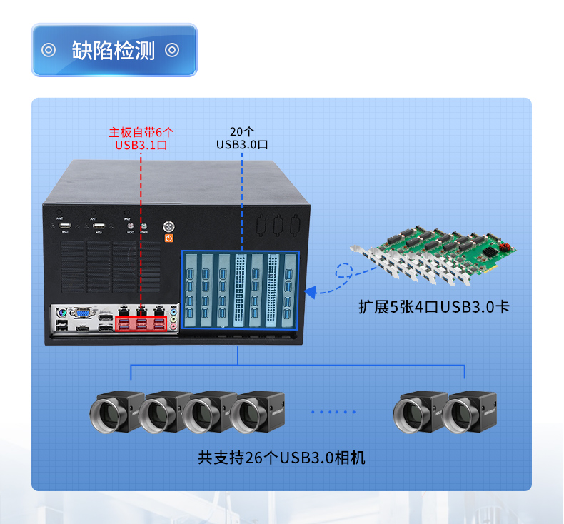 酷睿8/9代壁挂式工控机,10串口+3千兆网口,定制工控生产厂家,DT-5309-WQ370MA.jpg