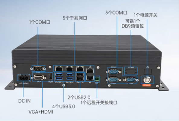 PA视讯网嵌入式工控机端口.png