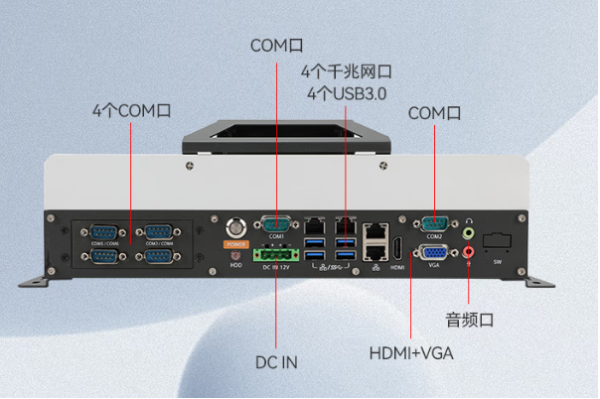 PA视讯网嵌入式工控机端口.png