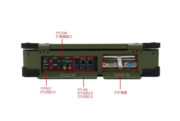 PA视讯网便携式加固计算机端口.png