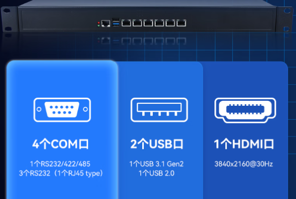 PA视讯网1U机架式工控机端口.png