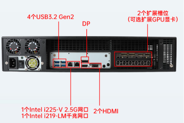 PA视讯网数采工控机端口.png