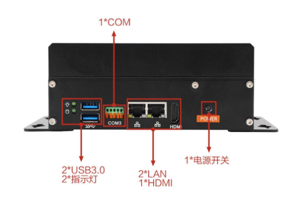 PA视讯网微型工控主机端口.png