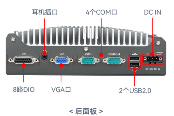 PA视讯网嵌入式小型工控机端口.png