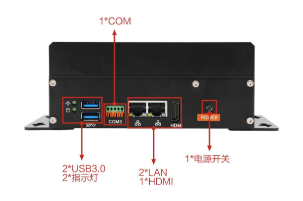 PA视讯网微型主机电脑端口.png