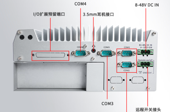 PA视讯网嵌入式工控机端口.png