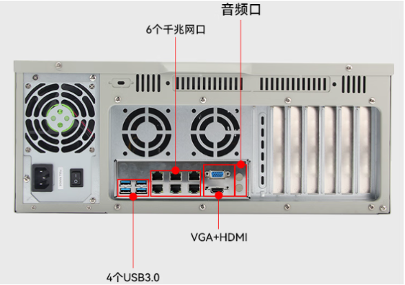 PA视讯网国产化工控机端口.png