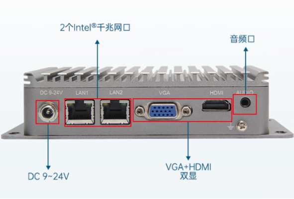 PA视讯网嵌入式微型工控主机端口.png